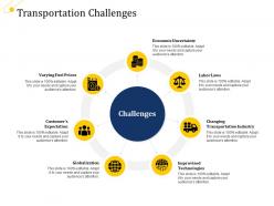 Transportation challenges ppt powerpoint presentation portfolio designs download