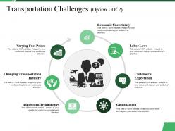 Transportation challenges ppt summary guidelines