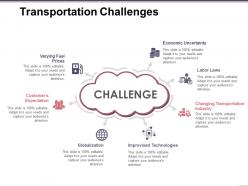 Transportation challenges presentation powerpoint templates