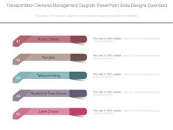 Transportation demand management diagram powerpoint slide designs download