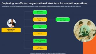 Transportation Industry Business Deploying An Efficient Organizational Structure For Smooth BP SS