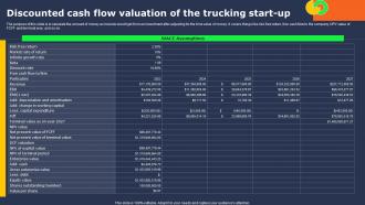 Transportation Industry Business Discounted Cash Flow Valuation Of The Trucking Start Up BP SS