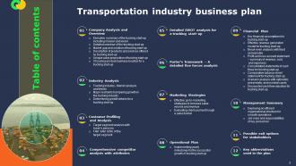 Transportation Industry Business Plan Powerpoint Presentation Slides Researched Professional