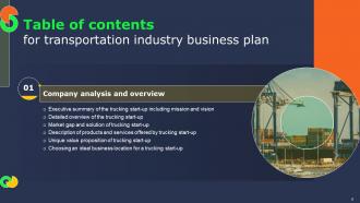 Transportation Industry Business Plan Powerpoint Presentation Slides Designed Professional