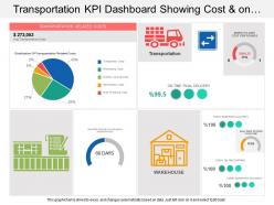 Transportation kpi dashboard showing cost and on time final delivery