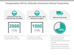 Transportation kpi for co2e nox emissions vehicle productivity powerpoint slide