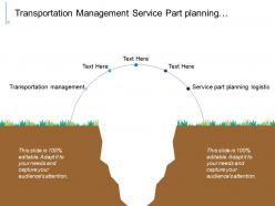 Transportation management service part planning logistic supply chain analytics