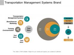 Transportation management systems brand internet marketing training communication cpb