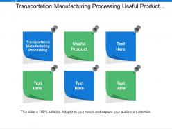 Transportation Manufacturing Processing Useful Product Identification Objective Improvement
