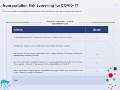 Transportation risk screening for covid 19 pandemic assessment ppt shows