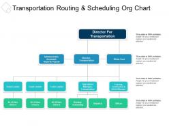 Transportation routing and scheduling org chart