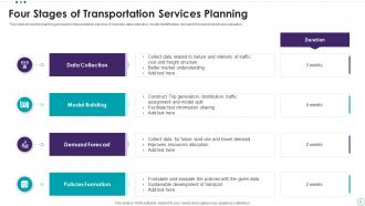 Transportation Services Powerpoint Ppt Template Bundles