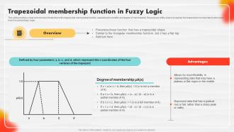 Trapezoidal Membership Function In Fuzzy Logic Soft Computing
