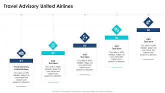 Travel Advisory United Airlines In Powerpoint And Google Slides Cpb