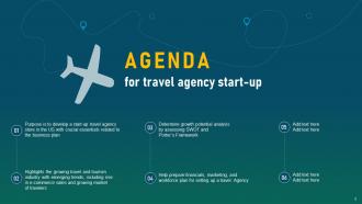 Travel Agency Business Plan Powerpoint Presentation Slides Designed Professional