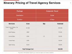 Travel agency proposal template powerpoint presentation slides