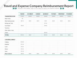 Travel and expense company reimbursement report