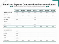 Travel and expense company reimbursement report