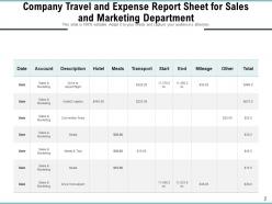 Travel And Expense Marketing Department Approval Reimbursement Process