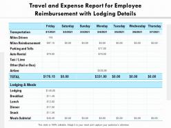 Travel and expense report for employee reimbursement with lodging details