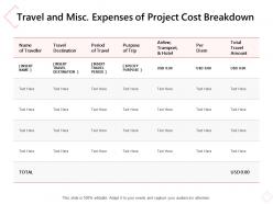 Travel and misc expenses of project cost breakdown ppt powerpoint presentation portfolio
