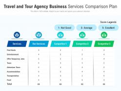 Travel And Tour Agency Business Services Comparison Plan