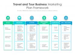 Travel and tour business marketing plan framework