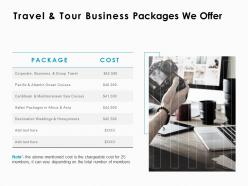 Travel And Tour Business Packages We Offer Ppt Powerpoint Presentation Inspiration Deck