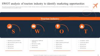Travel And Tourism Marketing Strategies To Attract Customers Powerpoint Presentation Slides MKT CD V Appealing Slides