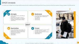 Travel Bureau Company Profile Powerpoint Presentation Slides