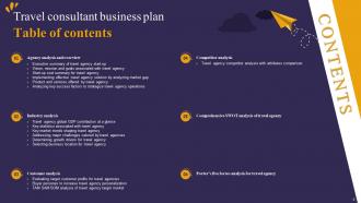 Travel Consultant Business Plan Powerpoint Presentation Slides Content Ready Appealing