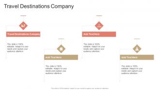 Travel Destinations Company In Powerpoint And Google Slides Cpb