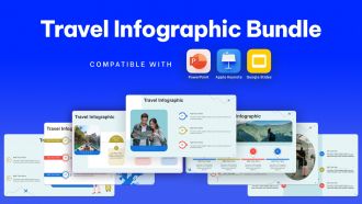 Travel Infographic Bundle Powerpoint Ppt Templates And Slides