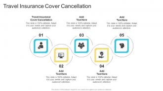 Travel Insurance Cover Cancellation In Powerpoint And Google Slides Cpb