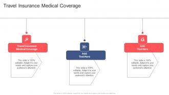 Travel Insurance Medical Coverage In Powerpoint And Google Slides Cpb