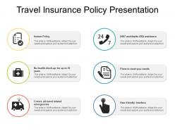 Travel insurance policy presentation