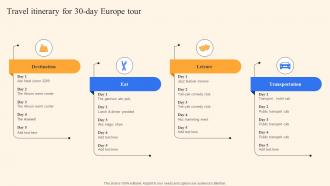 Travel Itinerary For 30 Day Europe Tour Complete Guide To Advertising Improvement Strategy SS V