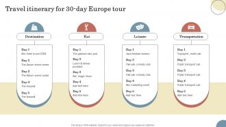 Travel Itinerary For 30 Day Europe Tour Elevating Sales Revenue With New Travel Company Strategy SS V