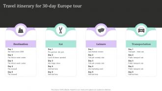 Travel Itinerary For 30 Day Europe Tour New And Effective Guidelines For Tourist Strategy SS V