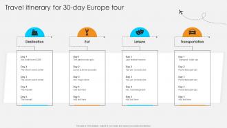 Travel Itinerary For 30 Day Europe Tour Streamlined Marketing Plan For Travel Business Strategy SS V