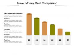 Travel money card comparison ppt powerpoint presentation slides shapes cpb