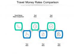 Travel money rates comparison ppt powerpoint presentation layouts example cpb