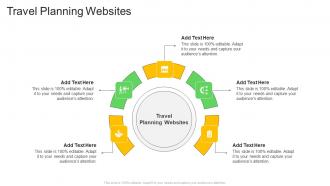 Travel Planning Websites In Powerpoint And Google Slides Cpb