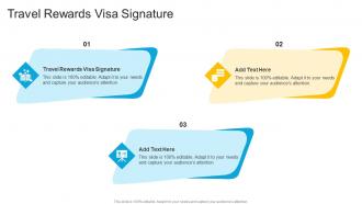 Travel Rewards Visa Signature In Powerpoint And Google Slides Cpb