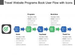 Travel website programs book user flow with icons