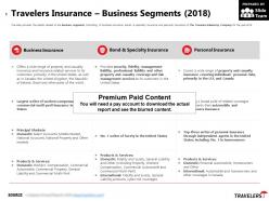 Travelers insurance business segments 2018