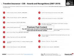 Travelers insurance csr awards and recognitions 2007-2019