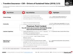 Travelers insurance csr drivers of sustained value 2018
