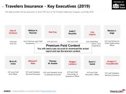 Travelers insurance key executives 2019