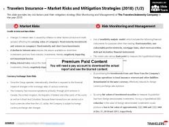 Travelers insurance market risks and mitigation strategies 2018